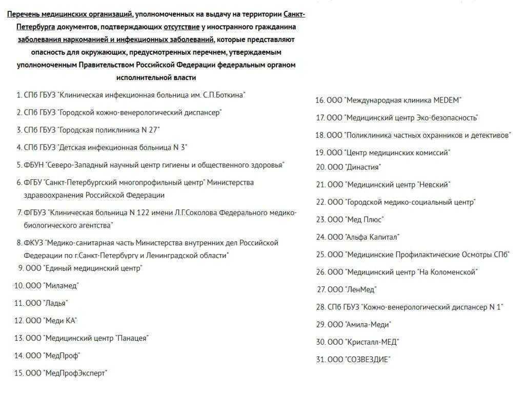Сертификат на знание русского языка для иностранных граждан на рвп спб