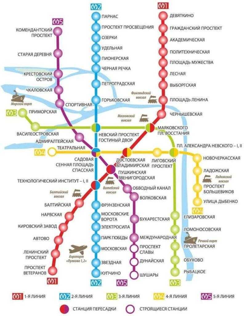 Схема метро спб